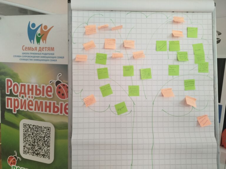 Первая группа 2026 года